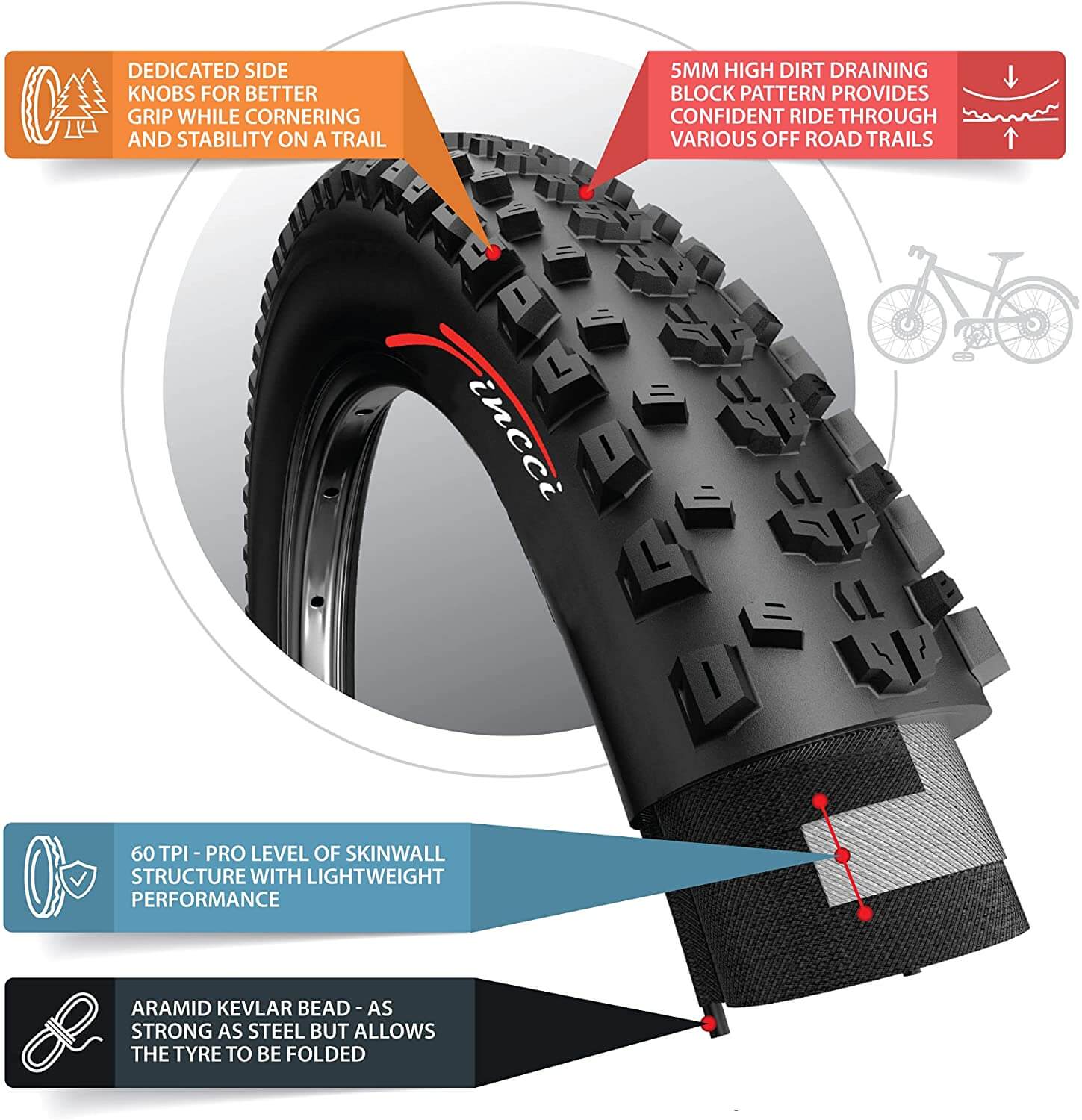 Fincci x 2.10 54-584 MTB Tyre - Buy in Online Shop