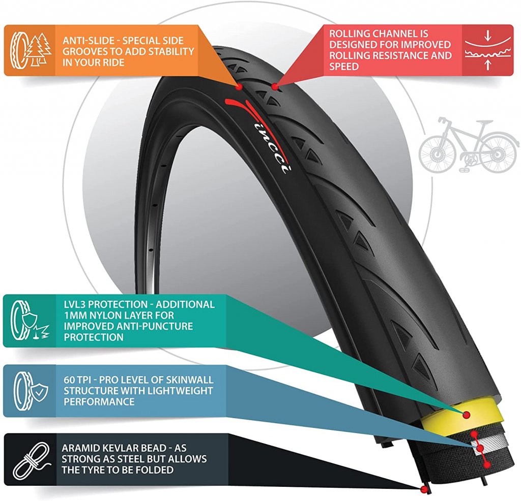 700 x 25c tyres pair